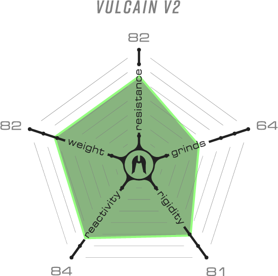 Ethic  Deck Vulcain V2 Boxed Negro 540 mm